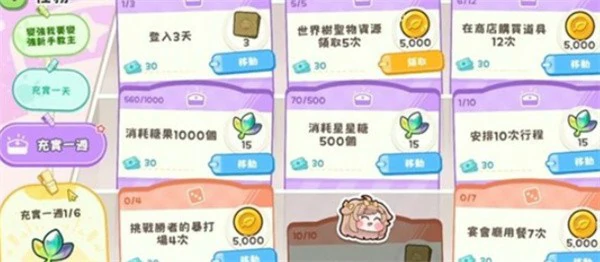 嘟嘟脸恶作剧糖果怎么获得,嘟嘟脸恶作剧糖果用途,嘟嘟脸恶作剧