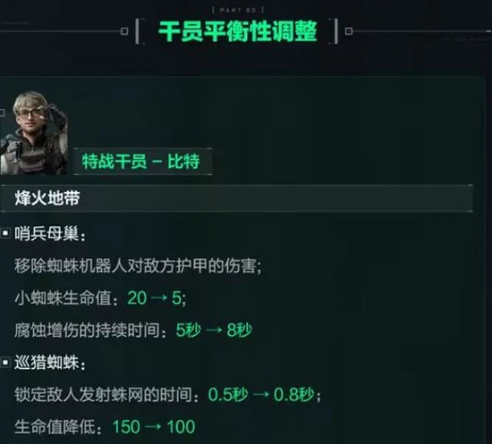 三角洲行动12月18日干员更新调整汇总,三角洲行动12月18日干员技能改动,三角洲行动,三角洲行动