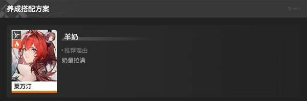 明日方舟终末地艾尔黛拉培养攻略,明日方舟终末地艾尔黛拉出装建议推荐,,明日方舟