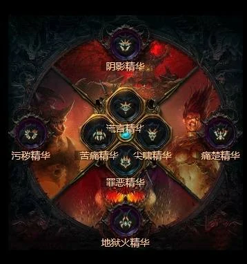 暗黑破坏神4S11多重骨刺死灵法师BD攻略,暗黑破坏神4S11多重骨刺死灵法师怎么玩,暗黑破坏神4