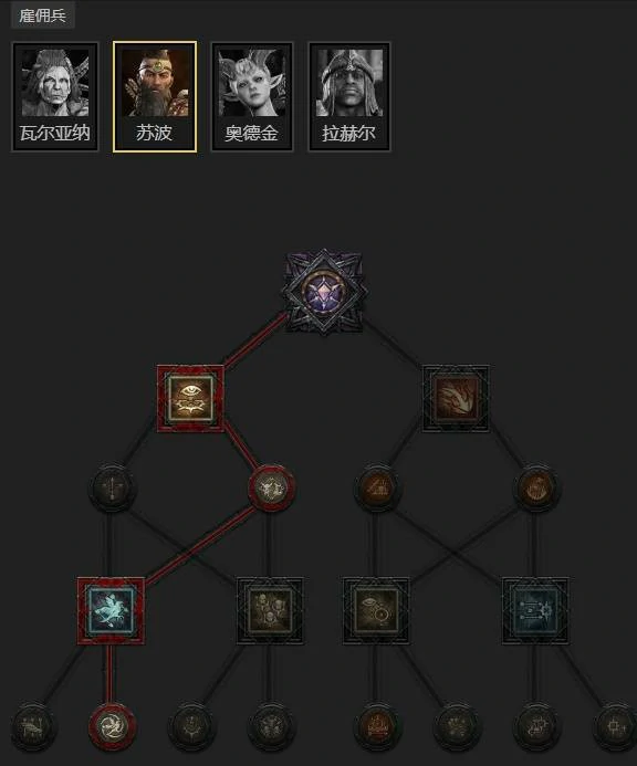 暗黑破坏神4S11多重骨刺死灵法师BD攻略,暗黑破坏神4S11多重骨刺死灵法师怎么玩,暗黑破坏神4