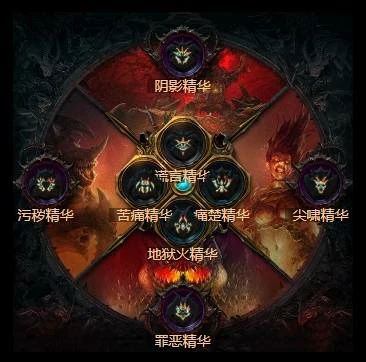 暗黑破坏神4S11觅心箭游侠怎么玩,暗黑破坏神4觅心箭游侠怎么搭配,暗黑破坏神4