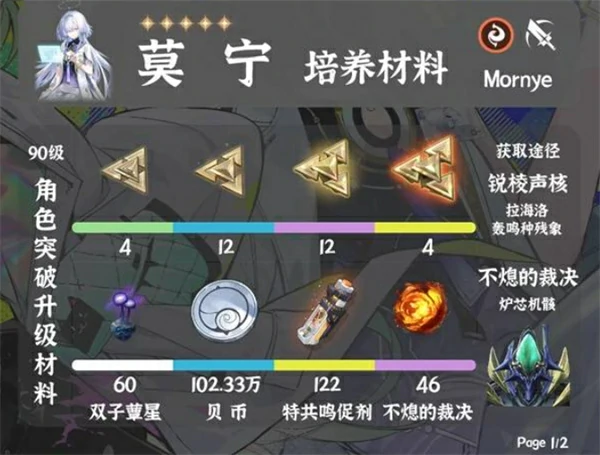 鸣潮莫宁培养材料一览,鸣潮莫宁养成材料有哪些,鸣潮,鸣潮