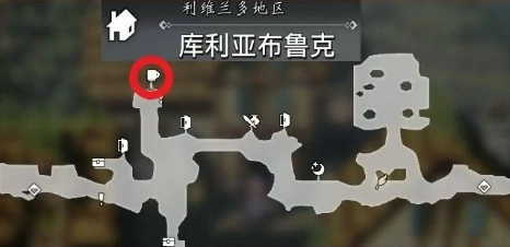 八方旅人0库利亚布鲁克可招募居民汇总一览,八方旅人0