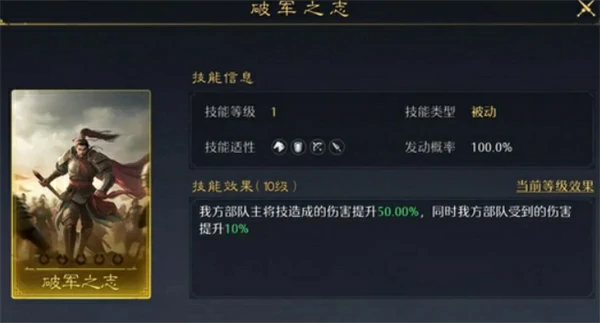 九牧之野怒气队怎么玩,九牧之野怒气队玩法攻略,九牧之野