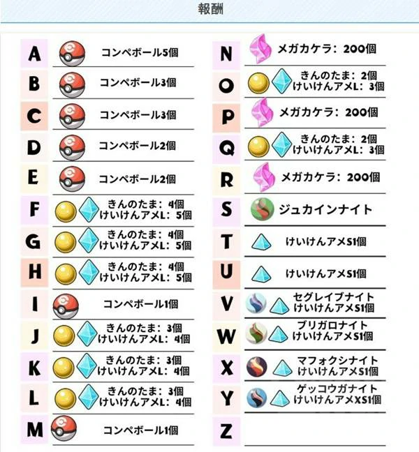 宝可梦传说ZA赛季5什么时候开始,宝可梦传说ZA赛季5奖励有哪些