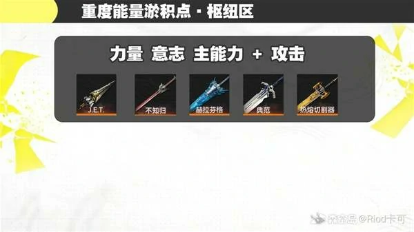 明日方舟终末地六星武器基质怎么刷,明日方舟终末地六星武器基质刷取攻略,明日方舟终末地,明日方舟