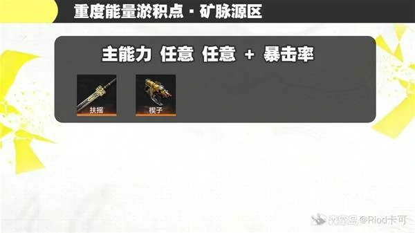 明日方舟终末地六星武器基质怎么刷,明日方舟终末地六星武器基质刷取攻略,明日方舟终末地,明日方舟