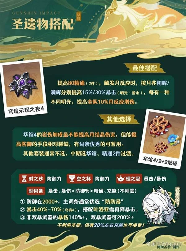 原神兹白圣遗物怎么选,原神兹白圣遗物选择攻略,原神,原神