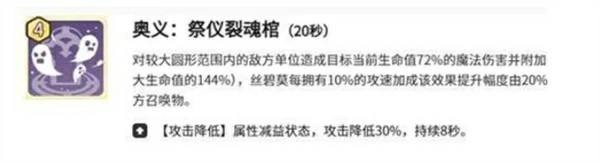 龙魂旅人丝碧莫技能介绍,龙魂旅人丝碧莫技能是什么,龙魂旅人