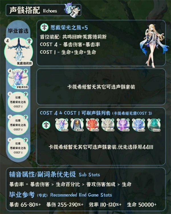 鸣潮3.0卡提希娅养成攻略,鸣潮3.0卡提希娅怎么培养,鸣潮,鸣潮