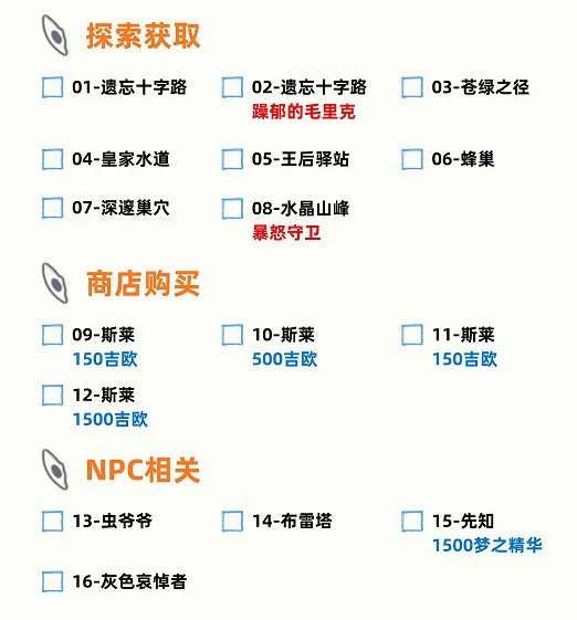 空洞骑士丝之歌布雷塔面具碎片在哪,空洞骑士丝之歌布雷塔位置,空洞骑士丝之歌