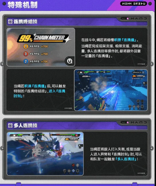 绝区零连携调查神之迷宫怎么玩,绝区零连携调查神之迷宫关卡机制,绝区零,绝区零