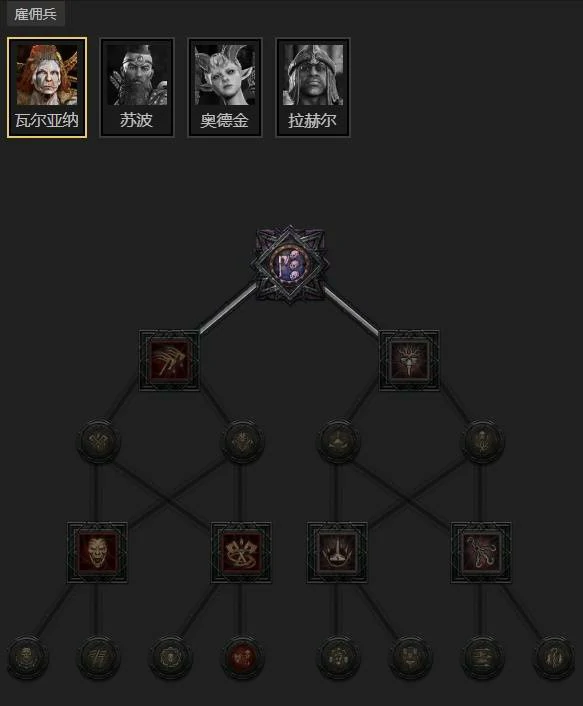 暗黑破坏神4S11暴击流游侠怎么玩,暗黑破坏神4暴击流游侠怎么搭配,暗黑破坏神4