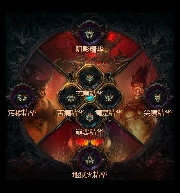 暗黑破坏神4S11圣火光环圣骑士怎么玩,暗黑破坏神4S11圣火光环圣骑士怎么搭配