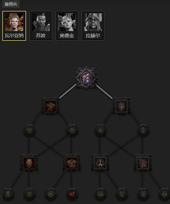 暗黑破坏神4S11圣火光环圣骑士怎么玩,暗黑破坏神4S11圣火光环圣骑士怎么搭配