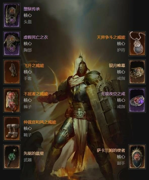 暗黑破坏神4S11无限闪避祝福之锤圣骑BD攻略,暗黑破坏神4S11无限闪避祝福之锤圣骑怎么玩,暗黑破坏神4