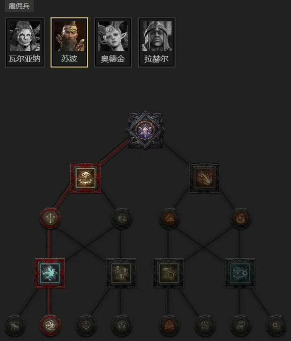 暗黑破坏神4S11无限闪避祝福之锤圣骑BD攻略,暗黑破坏神4S11无限闪避祝福之锤圣骑怎么玩,暗黑破坏神4