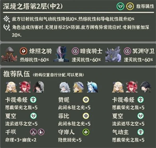 鸣潮3.0逆境深塔怎么打,鸣潮3.0逆境深塔阵容搭配推荐,鸣潮,鸣潮