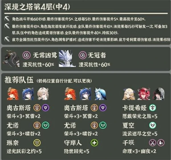 鸣潮3.0逆境深塔怎么打,鸣潮3.0逆境深塔阵容搭配推荐,鸣潮,鸣潮