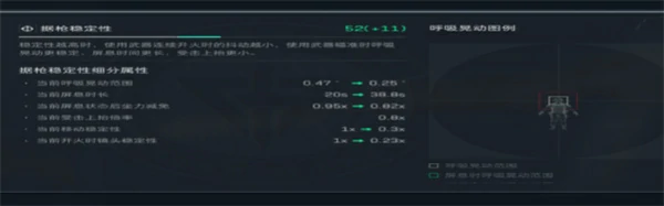 三角洲行动蜂医专属SMG45冲锋枪怎么改枪,三角洲行动蜂医专属SMG45冲锋枪改枪介绍,三角洲行动,三角洲行动