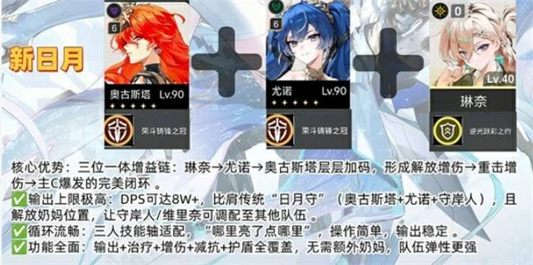 鸣潮3.0版本主流配队推荐,鸣潮3.0版本主流配队有哪些,鸣潮,鸣潮