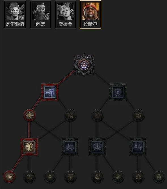 暗黑破坏神4S11圣骑士纯光环速刷BD攻略,暗黑破坏神4S11圣骑士纯光环速刷玩法介绍,暗黑破坏神4