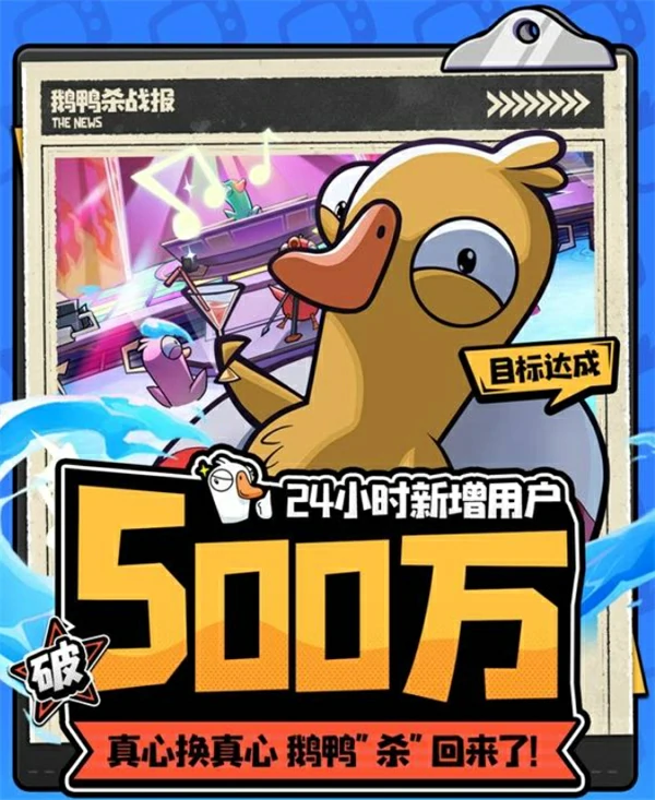 鹅鸭杀手游500万新增答谢兑换码分享,鹅鸭杀手游最新兑换码分享,鹅鸭杀手游