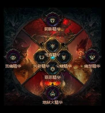 暗黑破坏神4S11辅助冲层骑BD攻略,暗黑破坏神4S11辅助冲层骑怎么玩,暗黑破坏神4