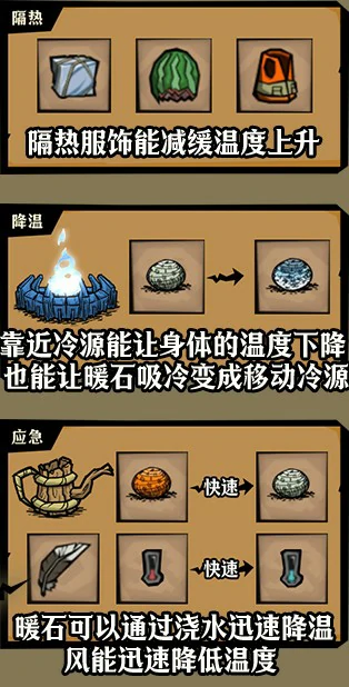 饥荒夏季怎么过,饥荒夏季怎么度过,饥荒