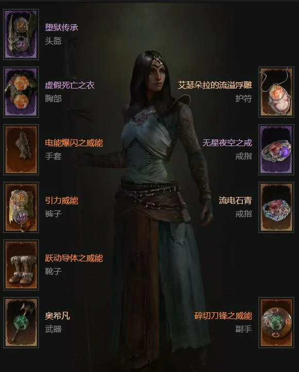 暗黑破坏神4S11法师电花终局构筑分享,暗黑破坏神4S11法师电花终局怎么玩,暗黑破坏神4