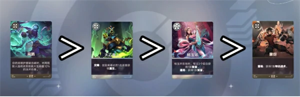 王者万象棋逐鹿炸盾曜流派怎么玩,王者万象棋逐鹿炸盾曜流派构筑攻略,王者万象棋