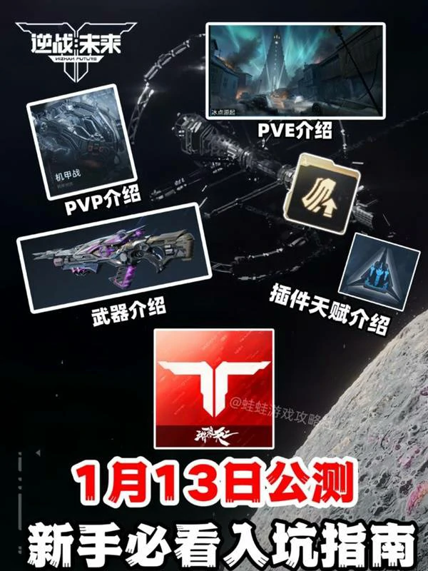 逆战未来新手怎么玩,逆战未来武器系统介绍,逆战未来,逆战