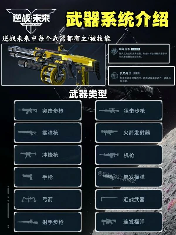 逆战未来新手怎么玩,逆战未来武器系统介绍,逆战未来,逆战