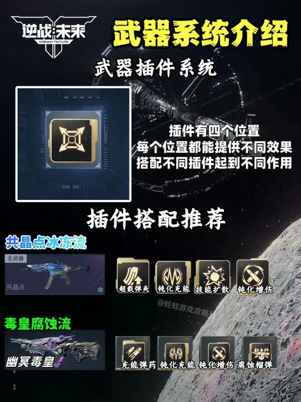 逆战未来新手怎么玩,逆战未来武器系统介绍,逆战未来,逆战