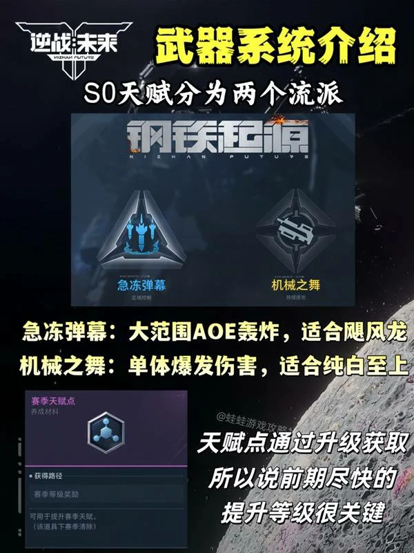 逆战未来新手怎么玩,逆战未来武器系统介绍,逆战未来,逆战