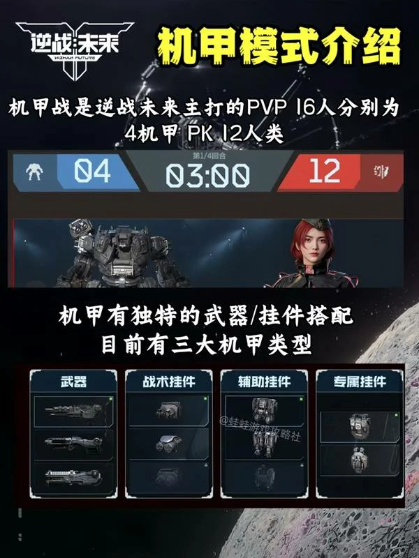 逆战未来新手怎么玩,逆战未来武器系统介绍,逆战未来,逆战