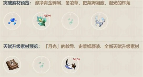 原神哥伦比娅突破材料介绍,原神哥伦比娅养成材料一览,原神,原神