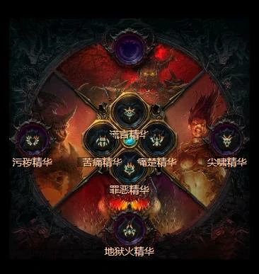 暗黑破坏神4S11盾牌冲锋圣骑士构筑分享,暗黑破坏神4S11盾牌冲锋圣骑士怎么玩,暗黑破坏神4