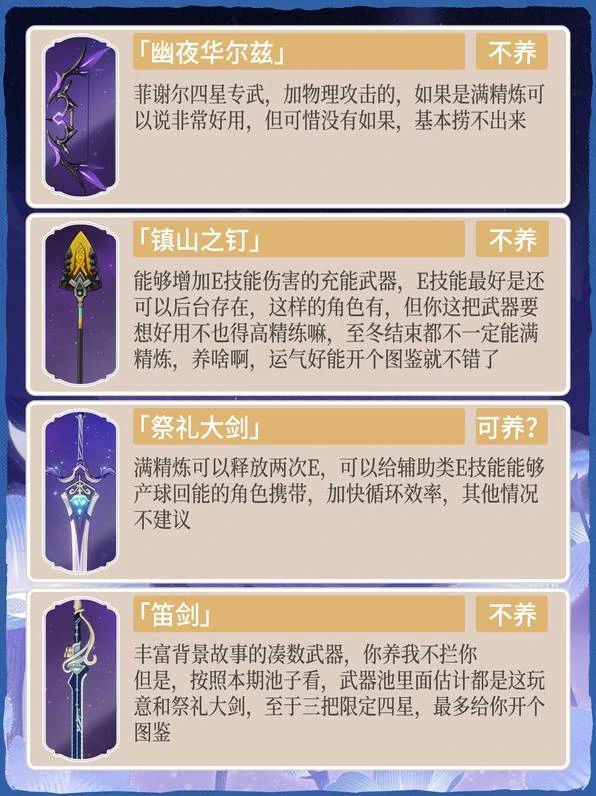 原神月之四上半卡池有哪些,原神月之四上半卡池抽取建议,原神,原神