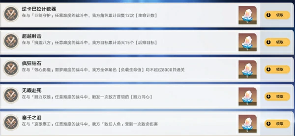 崩坏星穹铁道余晖残卷活动新增成就一览,崩坏星穹铁道余晖残卷活动新增成就获取条件,崩坏星穹铁道,星穹铁道