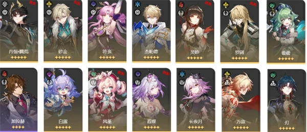 崩坏星穹铁道余晖残卷活动新增成就一览,崩坏星穹铁道余晖残卷活动新增成就获取条件,崩坏星穹铁道,星穹铁道