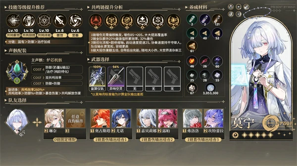 鸣潮莫宁值得抽吗,鸣潮莫宁养成一图流,鸣潮,鸣潮