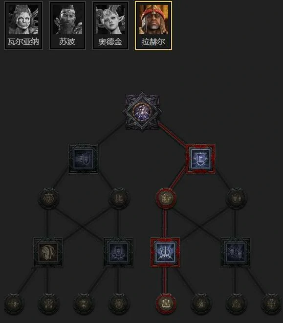 暗黑破坏神4S11圣骑士爆锤审判矛BD分享,暗黑破坏神4S11圣骑士爆锤审判矛怎么玩,暗黑破坏神4