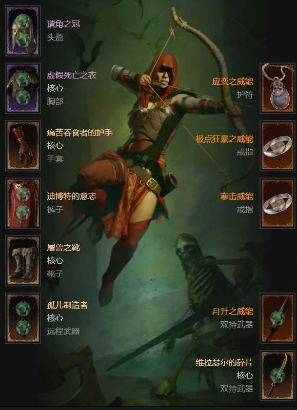 暗黑破坏神4S11无DLC110层游侠BD攻略,暗黑破坏神4S11无DLC110层游侠怎么玩,暗黑破坏神4