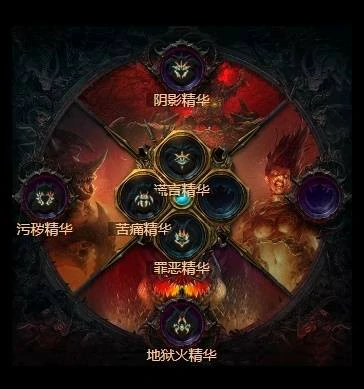 暗黑破坏神4S11无DLC110层游侠BD攻略,暗黑破坏神4S11无DLC110层游侠怎么玩,暗黑破坏神4