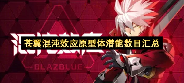 苍翼混沌效应原型体潜能数目一览,苍翼混沌效应