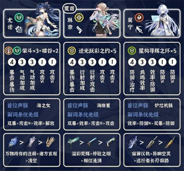 鸣潮3.0莫宁怎么配对,鸣潮莫宁,鸣潮