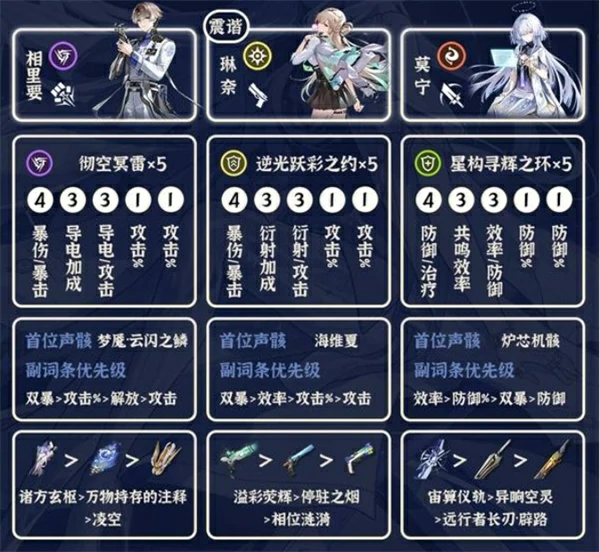 鸣潮3.0莫宁怎么配对,鸣潮莫宁,鸣潮