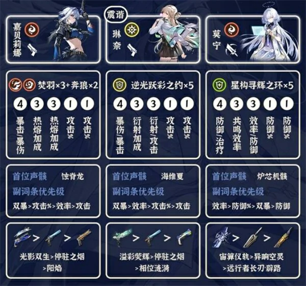 鸣潮3.0莫宁怎么配对,鸣潮莫宁,鸣潮